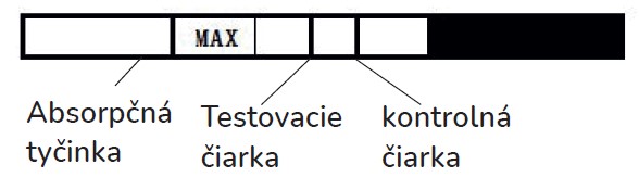 testovací tyčinka LH sk